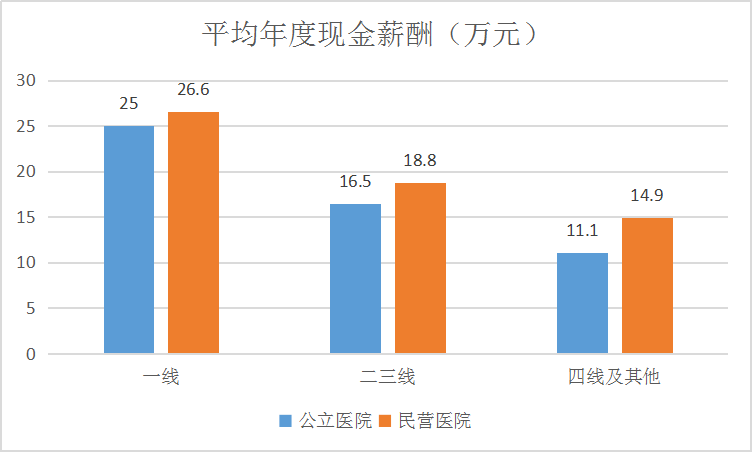 qianming 第20頁(yè)