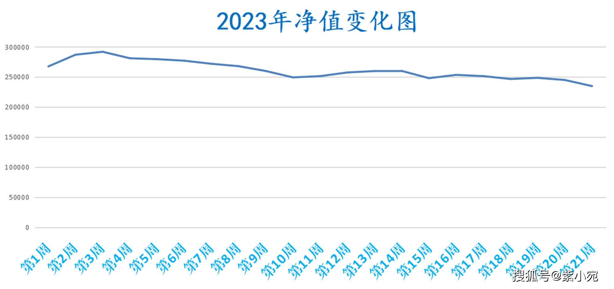 2024年開獎(jiǎng)記錄歷史,收益分析說明_Harmony款88.685