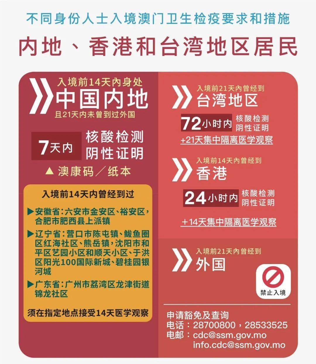 2024年新澳門今晚開獎(jiǎng)結(jié)果查詢,新興技術(shù)推進(jìn)策略_戶外版66.301