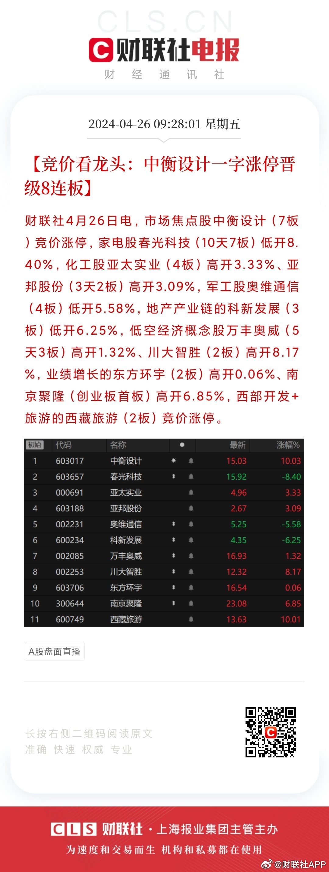 CCG中券資本最新消息綜述，CCG中券資本最新消息綜述概覽