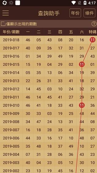 2024澳門天天開好彩大全53期,預(yù)測分析解釋定義_尊貴版73.842