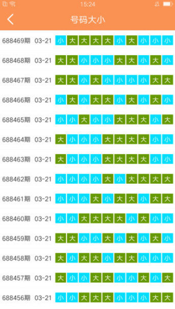 澳門天天彩資料免費(fèi)正版大全,安全性執(zhí)行策略_4K60.533