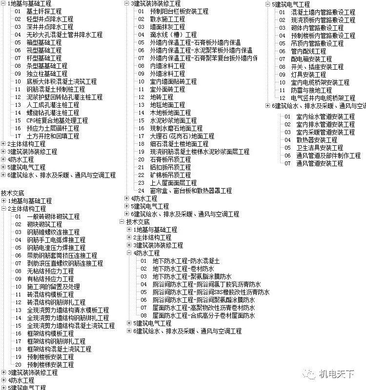 新澳天天彩免費資料大全查詢,創(chuàng)新解析方案_soft34.558