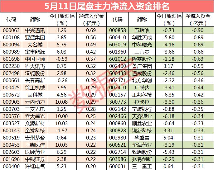 亞盛集團股票最新消息全面解析，亞盛集團股票最新消息全面解讀