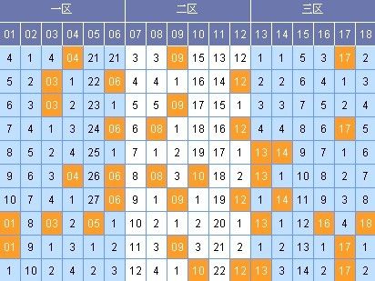 最準(zhǔn)一肖100%中一獎,效率資料解釋落實(shí)_DP11.160