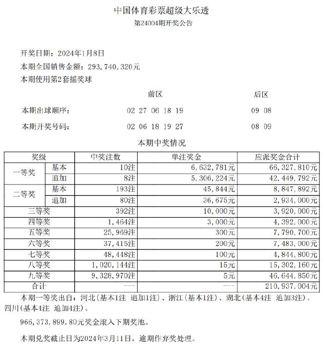 新澳天天開獎免費資料查詢,性質(zhì)解答解釋落實_限量版47.603