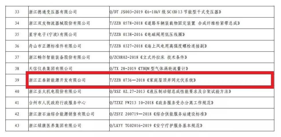 2004澳門天天開(kāi)好彩大全,深入數(shù)據(jù)解析策略_3K93.11