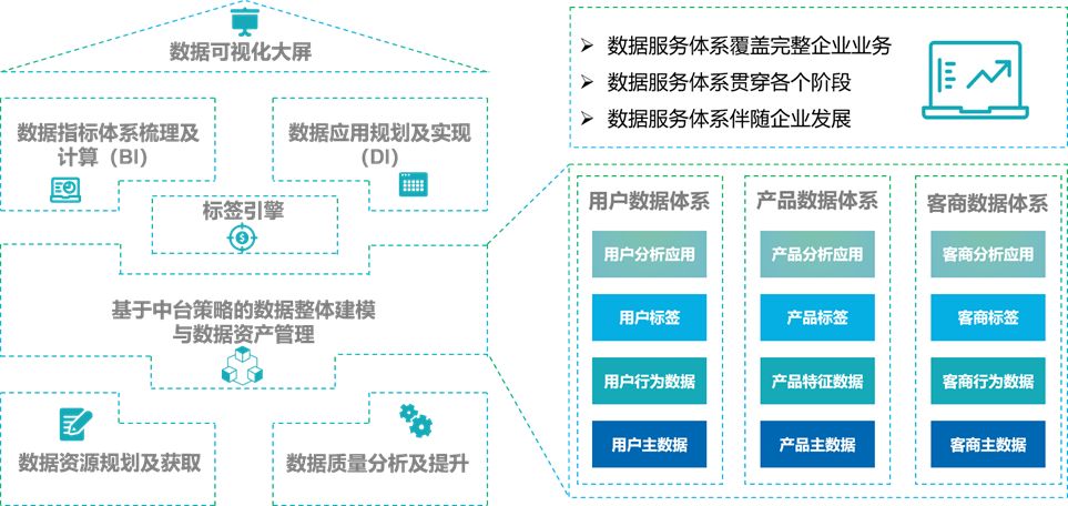 新澳門資料免費精準,數據驅動方案實施_專家版76.78