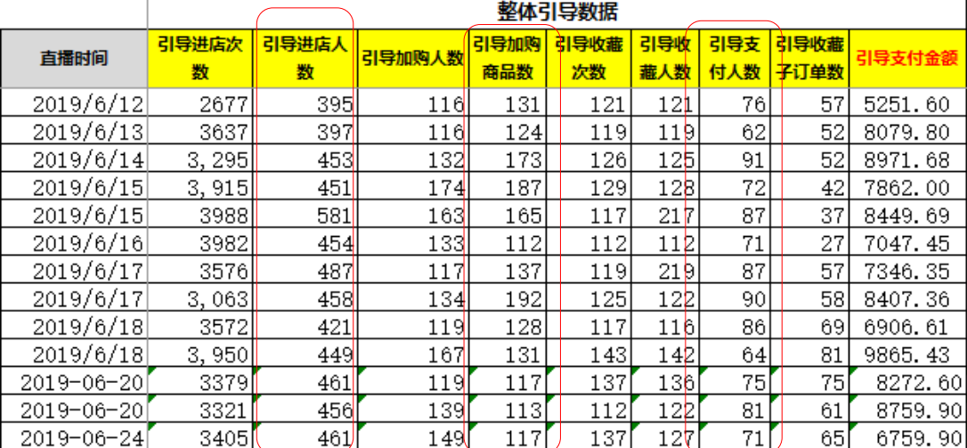 澳門六開獎結(jié)果2024開獎今晚,數(shù)據(jù)引導(dǎo)計劃執(zhí)行_工具版27.503