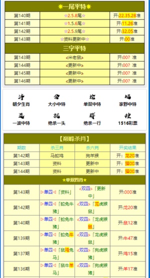 黃大仙三期內必開一肖,數據解析支持策略_OP10.975