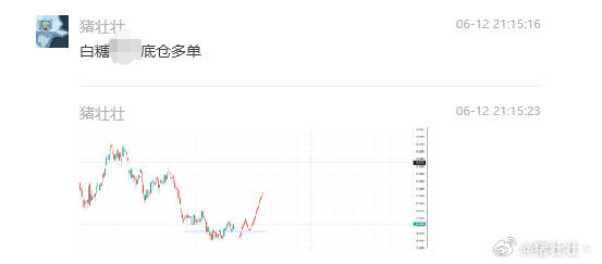 白杰品股博客最新更新，深度解析股市動態(tài)與策略，白杰品股博客最新更新，深度解析股市動態(tài)與策略洞察