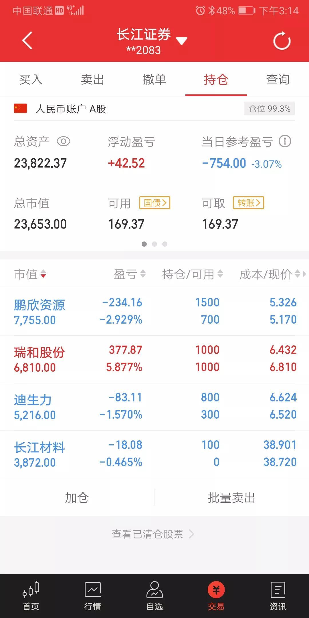 鵬欣資源股票最新消息全面解析，鵬欣資源股票最新消息全面解讀與分析