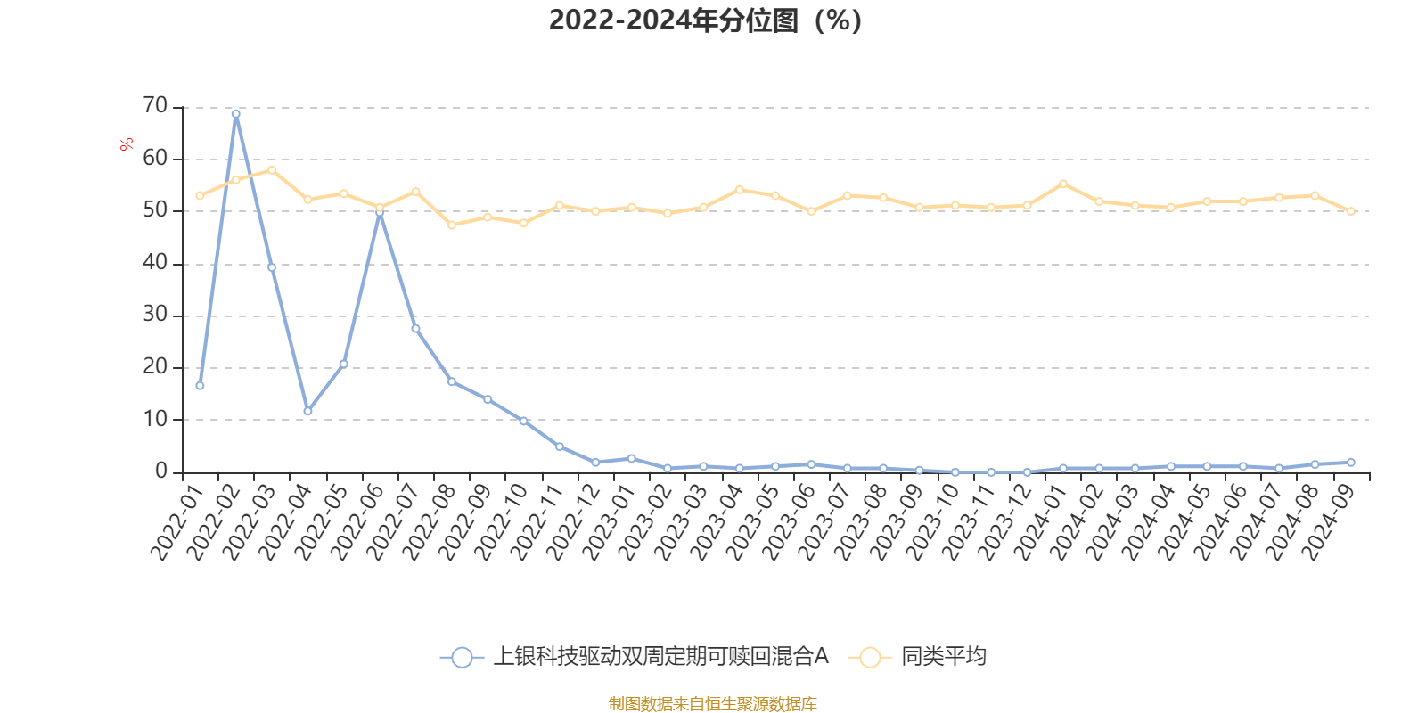 新澳門開獎(jiǎng)結(jié)果2024開獎(jiǎng)記錄,高效分析說明_PT78.585