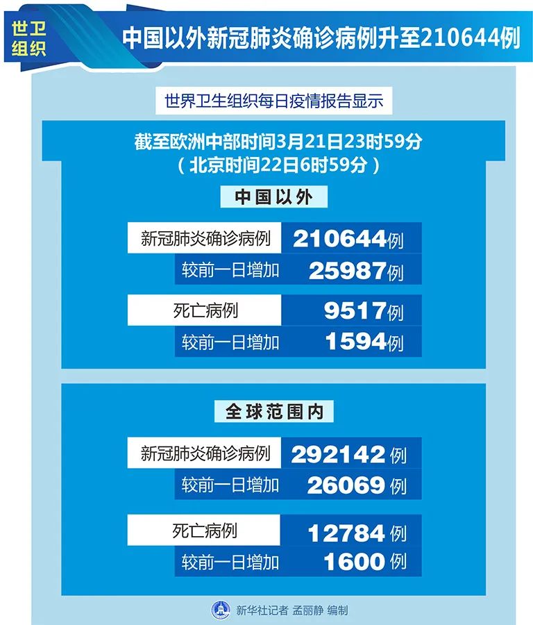 新澳資彩長期免費(fèi)資料港傳真,實地數(shù)據(jù)評估解析_Advance59.284