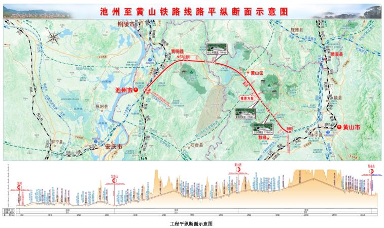 池黃高鐵線路最新消息，進(jìn)展、影響與展望，池黃高鐵最新進(jìn)展、影響與展望，線路最新消息揭秘