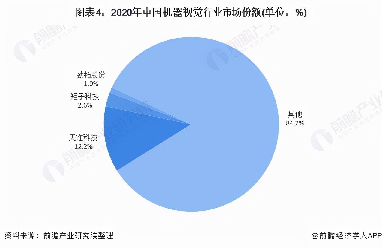 暮色森林 第18頁