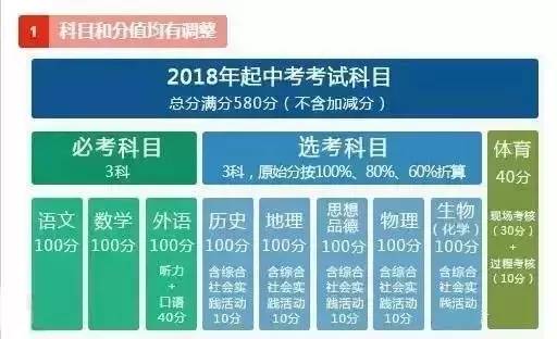 江蘇中考改革最新方案，重塑教育公平與質(zhì)量的雙翼，江蘇中考改革新方案，重塑教育公平與質(zhì)量雙翼戰(zhàn)略