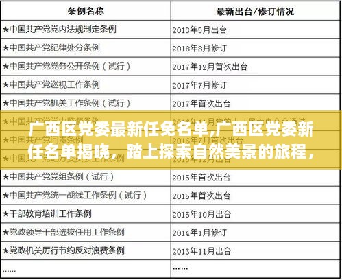 最新廣西人事變動，新的篇章正在書寫，廣西人事新變動，開啟發(fā)展新篇章