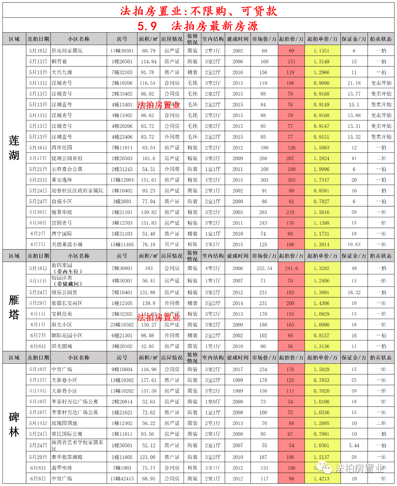 莊河客運站最新時刻表詳解，莊河客運站最新時刻表全面解析