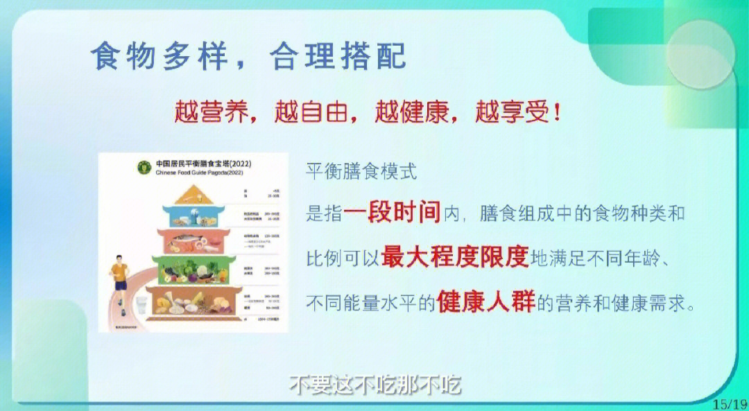 最新版膳食指南2022版，引領(lǐng)健康飲食新風(fēng)尚，最新版膳食指南2022版，引領(lǐng)健康飲食潮流