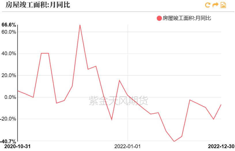 PVC最新期貨價(jià)格行情分析，PVC期貨最新價(jià)格行情解析