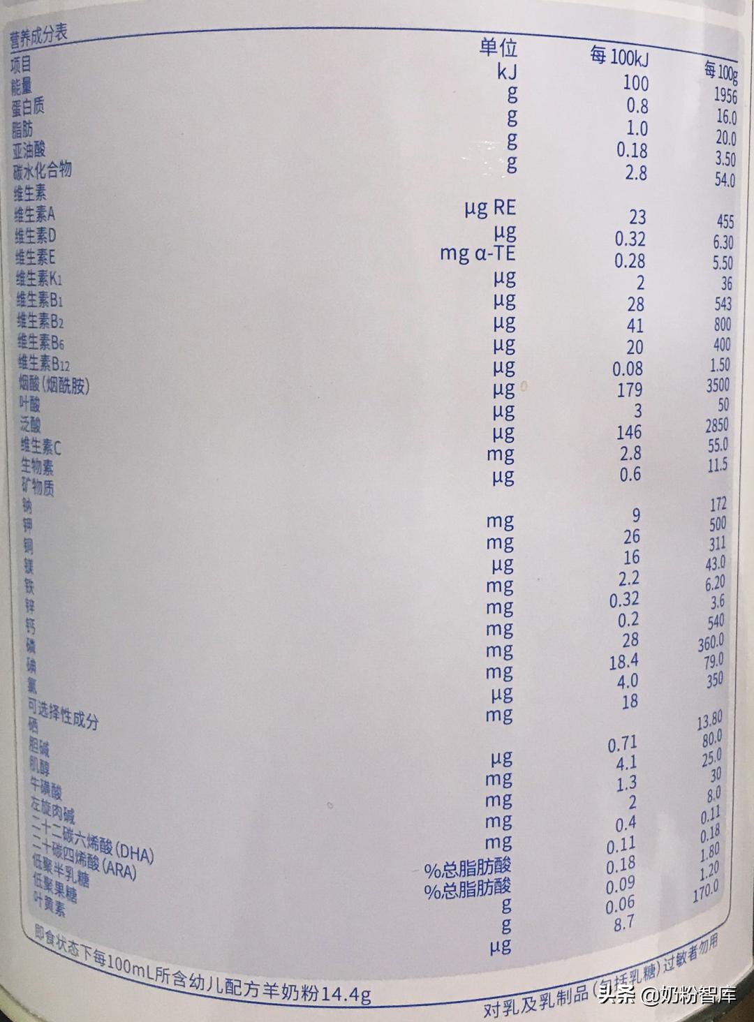 歐恩貝羊奶粉最新事件，品質(zhì)與責(zé)任的雙重考量，歐恩貝羊奶粉事件，品質(zhì)與責(zé)任的嚴(yán)峻考驗(yàn)