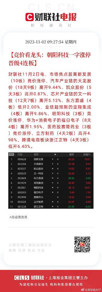 揭秘2024年天天開好彩資料，掌握幸運(yùn)之秘，共創(chuàng)美好未來，揭秘未來幸運(yùn)秘籍，2024年天天開好彩資料，共創(chuàng)美好未來新篇章