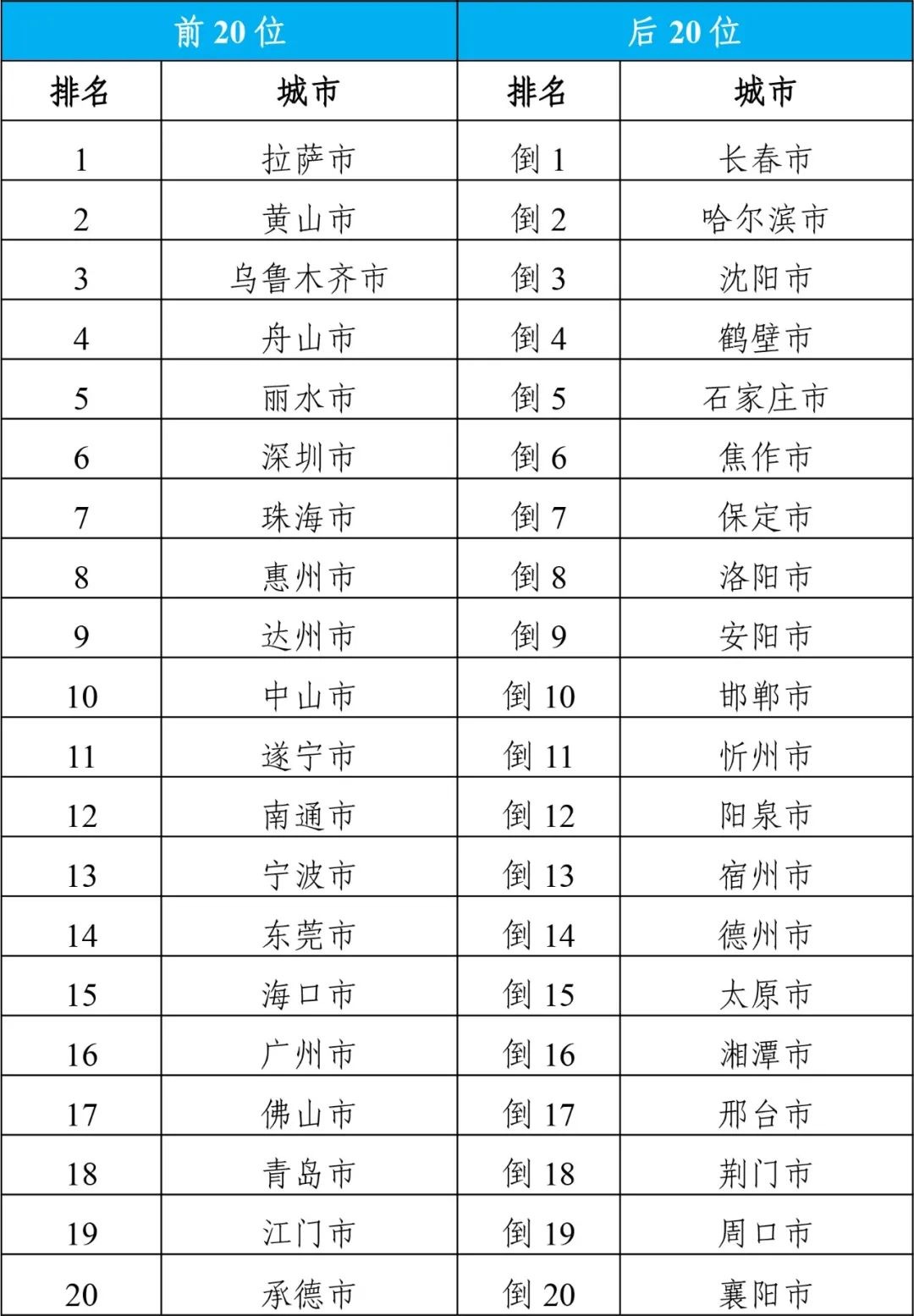 揭秘未來幸運之門，2024年天天開好彩資料深度解析，揭秘未來幸運之門，深度解析2024年天天開好彩資料