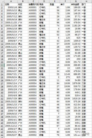 四期期必開三期期期準一,深度數(shù)據(jù)應用實施_Max34.499