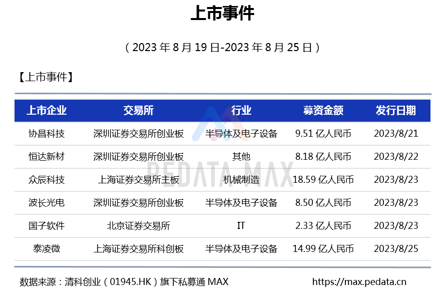 2O24澳門今期掛牌查詢,廣泛的關(guān)注解釋落實(shí)熱議_Max26.981