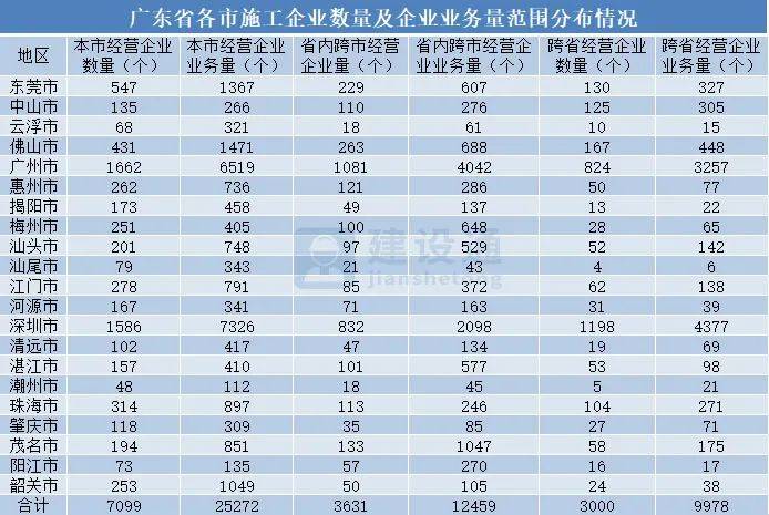 新澳門生肖卡表,全面數(shù)據(jù)分析實(shí)施_DX版64.638