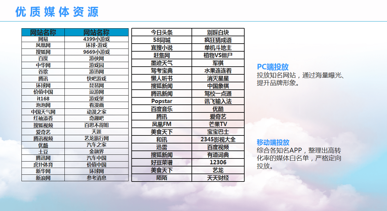 新澳最精準正最精準龍門客棧,數(shù)據(jù)驅(qū)動方案實施_創(chuàng)新版13.328