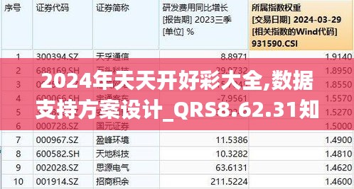 揭秘2024年天天開(kāi)好彩資料，掌握好運(yùn)的秘訣，揭秘未來(lái)好運(yùn)秘訣，2024年天天開(kāi)好彩資料大解密！