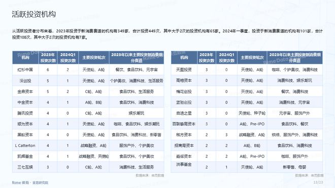 探索未來(lái)之門(mén)，2024全年資料免費(fèi)大全，探索未來(lái)之門(mén)，2024全年資料免費(fèi)大全全解析