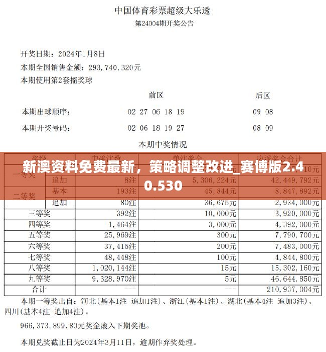 新澳新澳門正版資料 第10頁