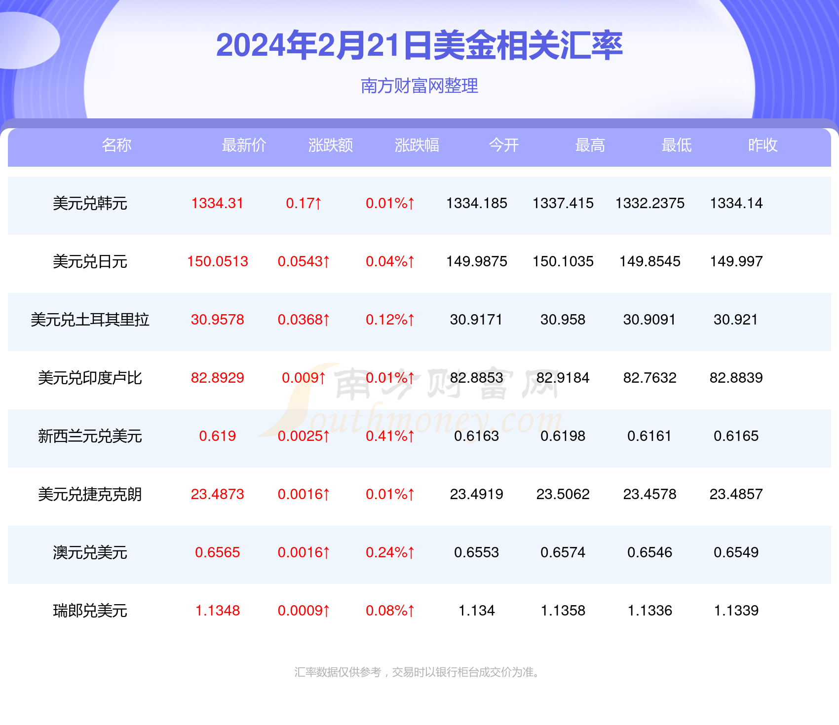 新澳開獎(jiǎng)記錄今天結(jié)果，探索彩票背后的秘密與期待，新澳開獎(jiǎng)記錄今日揭秘，彩票背后的秘密與期待結(jié)果