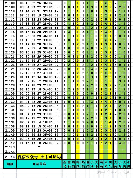 揭秘2024新奧歷史開獎記錄表一，數(shù)據(jù)與背后的故事，揭秘2024新奧歷史開獎記錄表一，數(shù)據(jù)與背后的故事揭秘