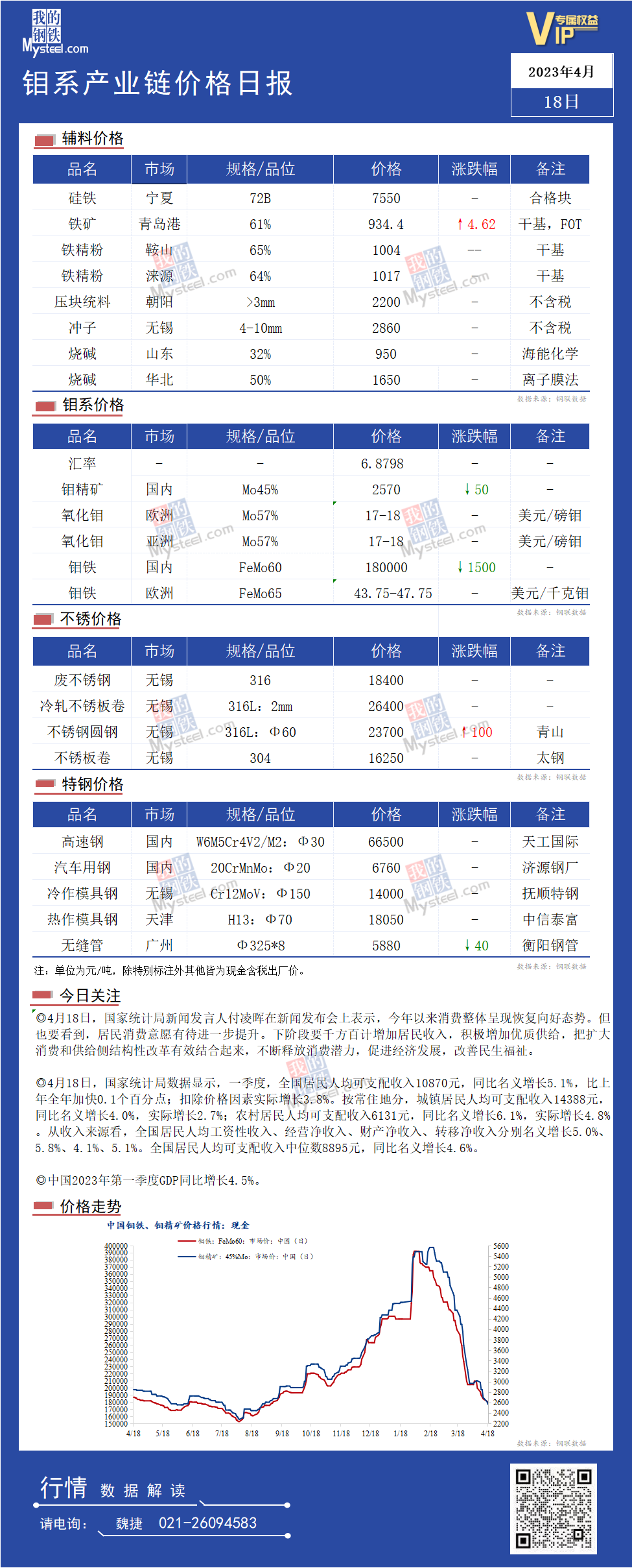 國際鉬價再次大漲，背后的原因及影響分析，國際鉬價飆升背后的原因及影響分析