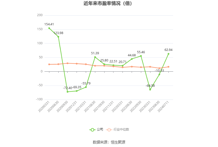 常鋁股份2024年目標(biāo)價(jià)的深度分析與展望，常鋁股份未來展望，深度解析2024年目標(biāo)價(jià)及展望