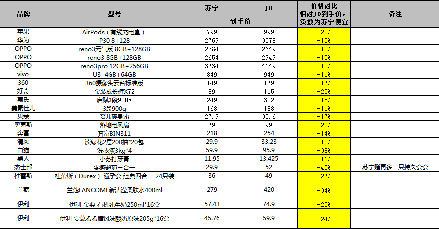 澳門開獎結(jié)果+開獎記錄表210,高速解析響應方案_鉆石版78.733