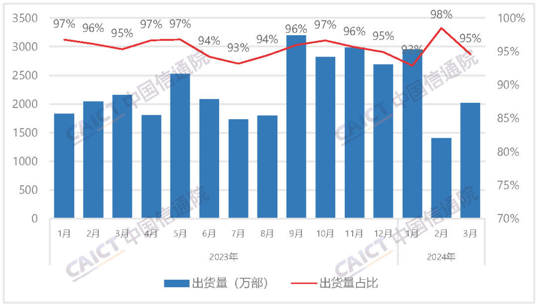 yangshubo 第18頁