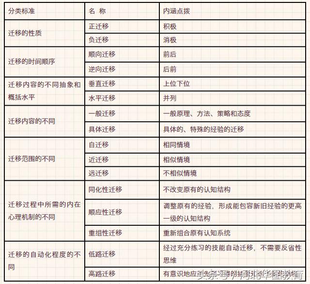 2024香港免費精準(zhǔn)資料,快速實施解答策略_N版85.827