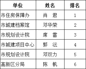 澳門三肖三碼生肖資料,長期性計劃定義分析_輕量版93.472