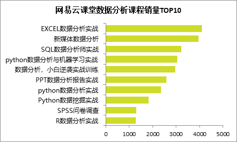 看香港精準資料免費公開,實際解析數(shù)據(jù)_Superior59.717