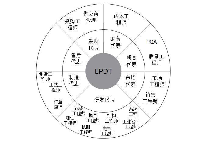 新澳資料大全正版2024金算盤(pán),整體規(guī)劃執(zhí)行講解_Executive92.729