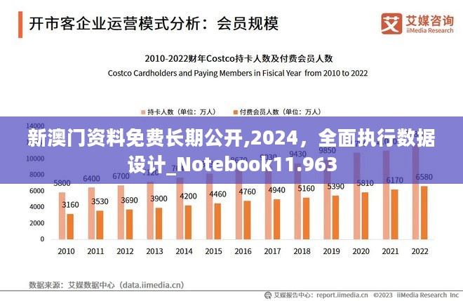 2024年澳門正版免費資本車,實地數(shù)據(jù)執(zhí)行分析_R版40.257