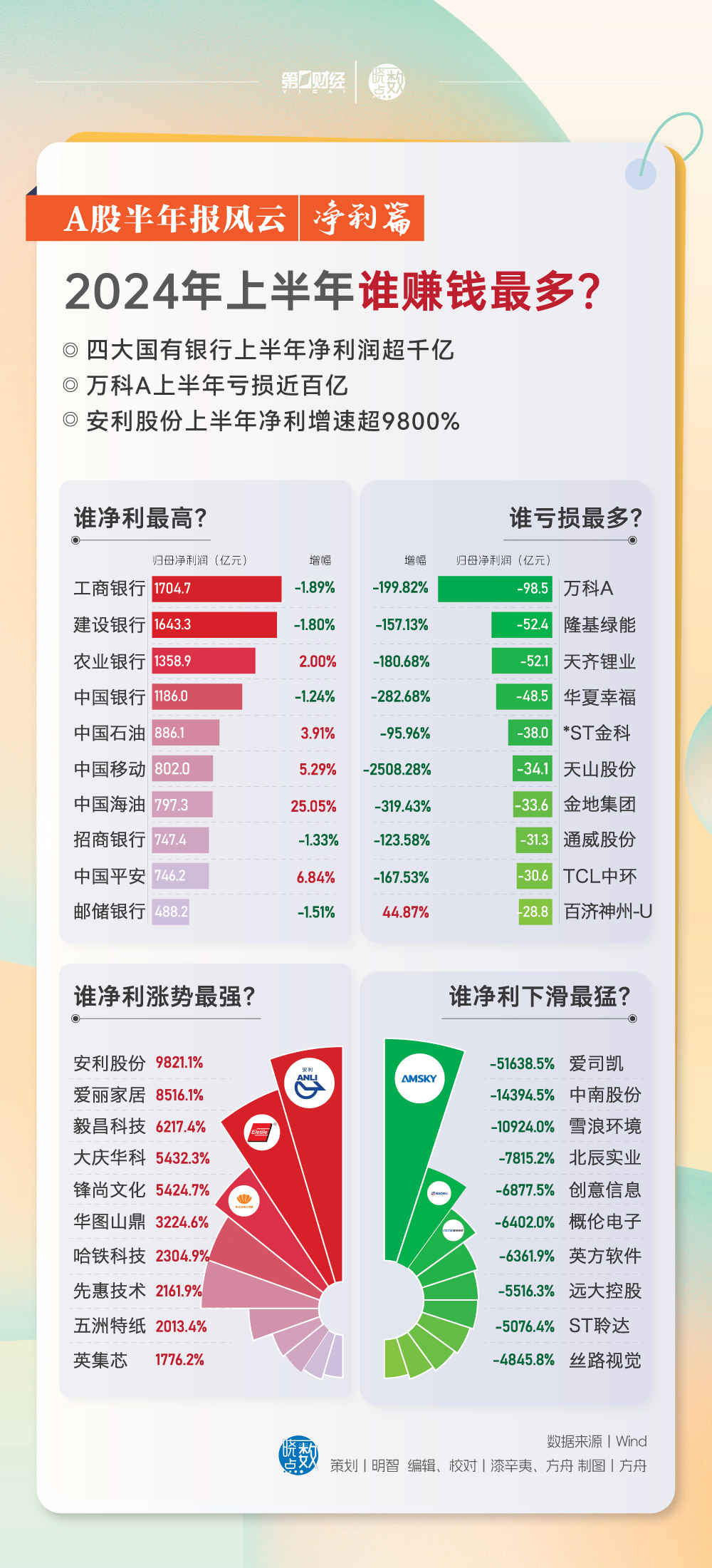 澳門博彩業(yè)的發(fā)展與未來展望，2024年澳門天天開好彩的機(jī)遇與挑戰(zhàn)，澳門博彩業(yè)的發(fā)展與未來展望，天天開好彩的機(jī)遇與挑戰(zhàn)解析