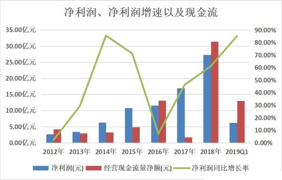 立訊精密，歷史最高股價(jià)背后的故事與未來展望，立訊精密，歷史最高股價(jià)背后的故事與未來展望分析