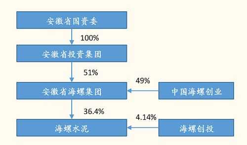 wuwennan 第18頁