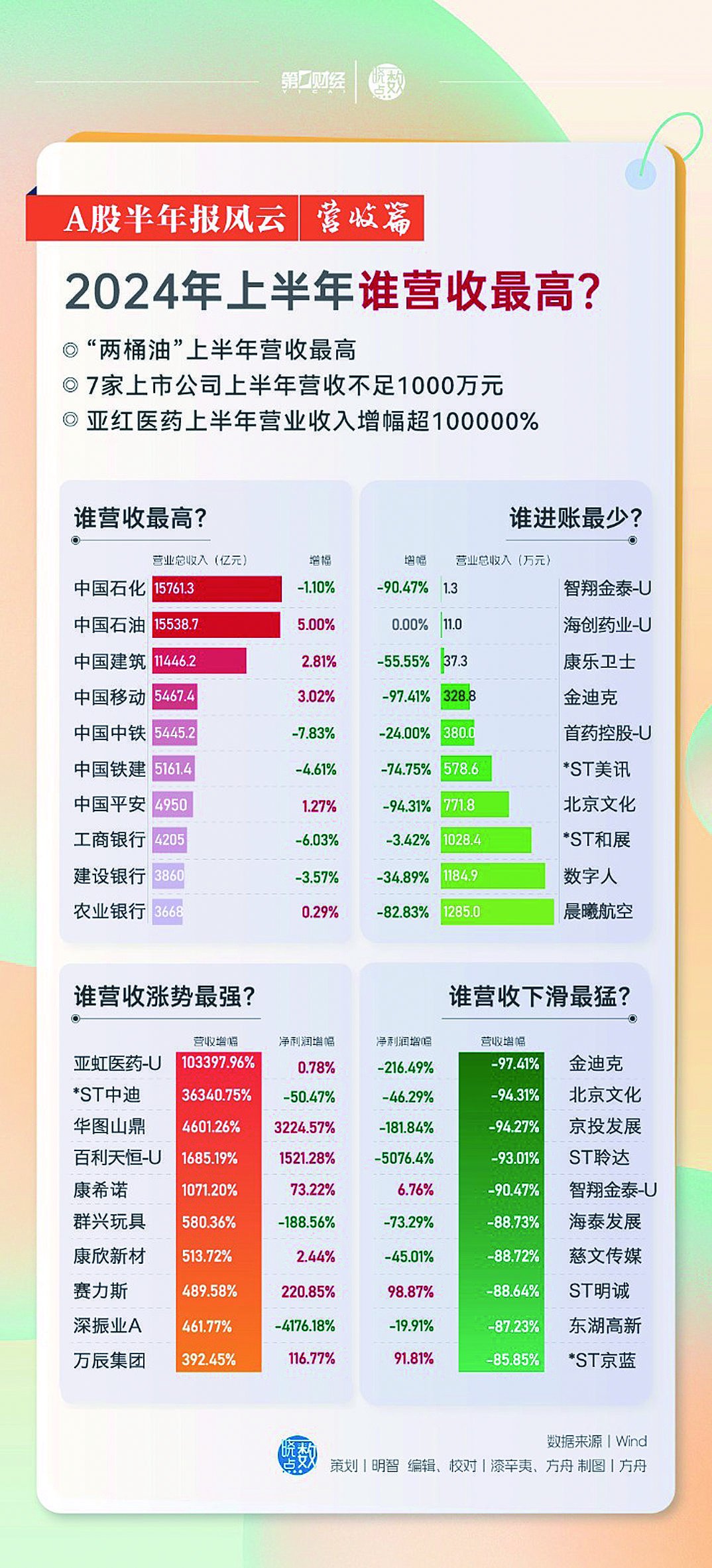 揭秘未來好運(yùn)密碼，2024年天天開好彩資料解析，揭秘未來好運(yùn)密碼，2024年每日運(yùn)勢(shì)資料深度解析